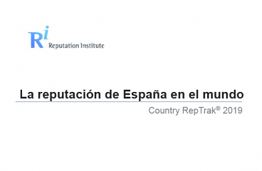 La reputación de España en el mundo. Country RepTrak®2019