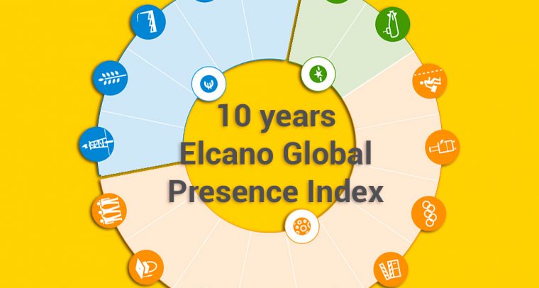 Some thoughts on the pre-COVID world. 10 years Elcano Global Presence Index. Elcano Blog