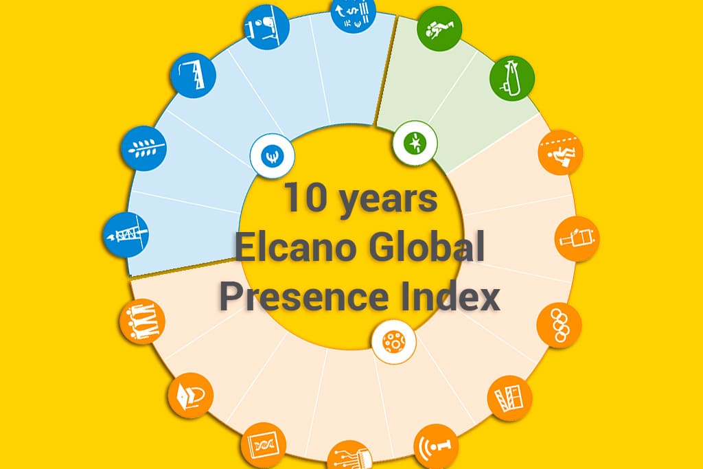 Some thoughts on the pre-COVID world. 10 years Elcano Global Presence Index. Elcano Blog