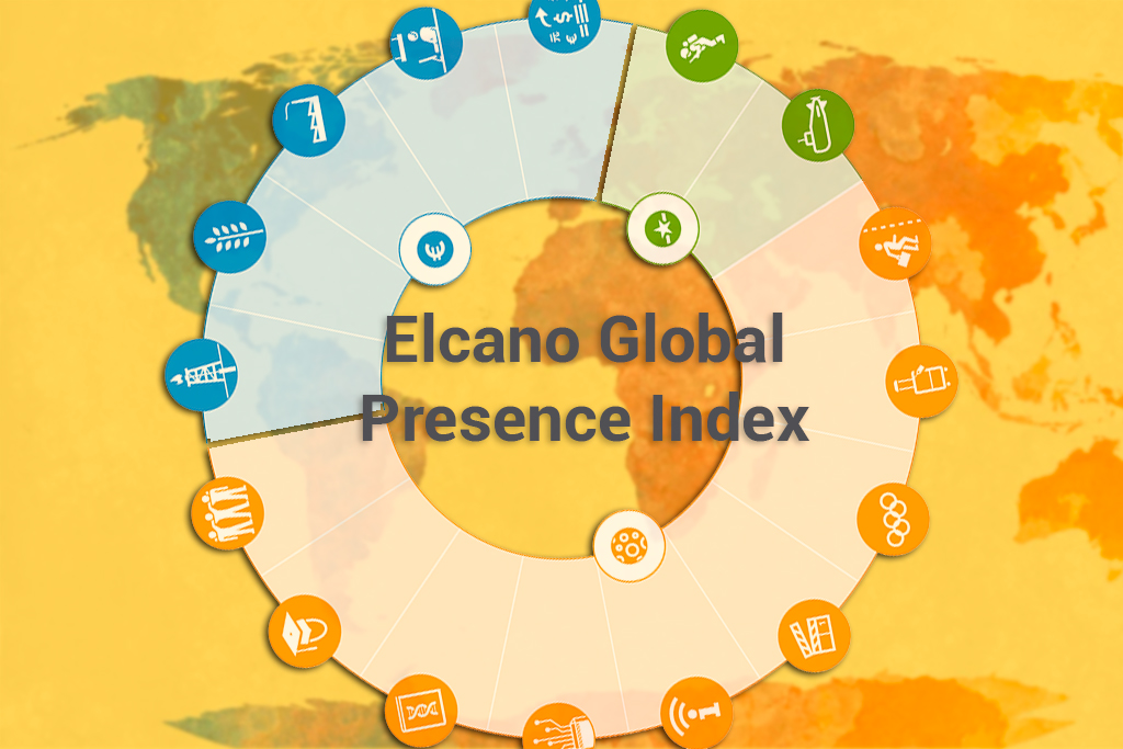 11th edition of the Elcano Global Presence Index (2020 results). Elcano Royal Institute