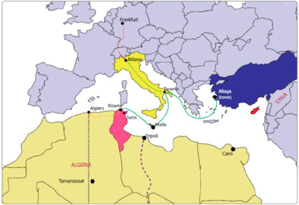 Figure 1. The Turkey-Italy-Tunisia corridor