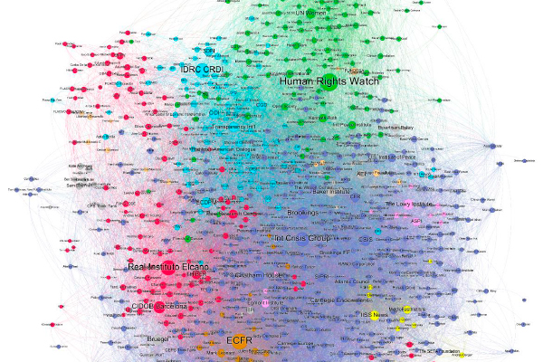 Screenshot of the Global political influencer network. Elcano Royal Institute