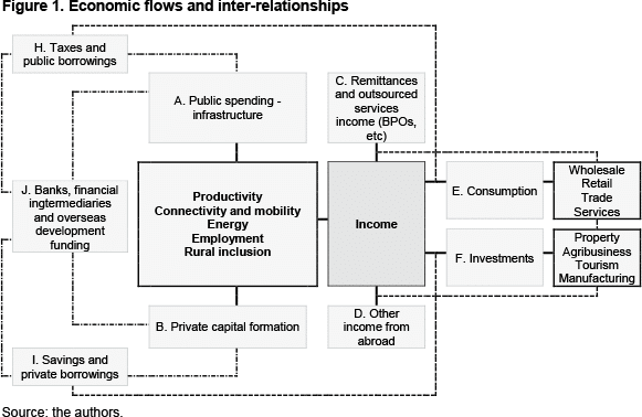 ari65 2017 fig 1