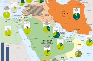 Mapa de la rivalidad geopolítica entre Arabia Saudí (Riad) e Iran (Teherán) en Oriente Medio. Fuente: Emmanuel Pène (Agathocle de Syracuse) / The Maghreb and Orient Courier. Blog Elcano