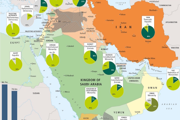 Mapa de la rivalidad geopolítica entre Arabia Saudí (Riad) e Iran (Teherán) en Oriente Medio. Fuente: Emmanuel Pène (Agathocle de Syracuse) / The Maghreb and Orient Courier. Blog Elcano