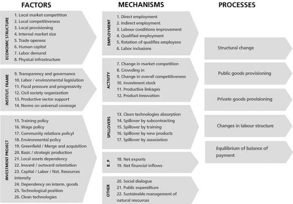 chart2a 1