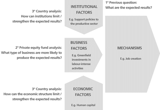 chart4