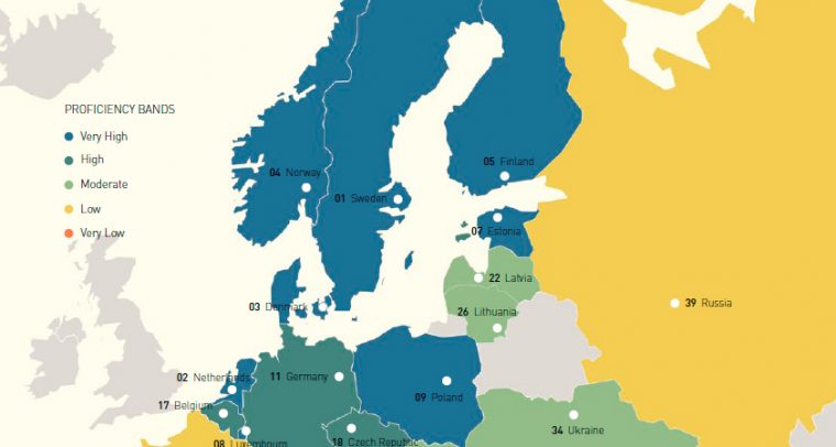 El déficit en idiomas como barrera a la internacionalización. Pérfil regional: Europa. Fuente: EF English Proficiency Index 2015. Blog Elcano