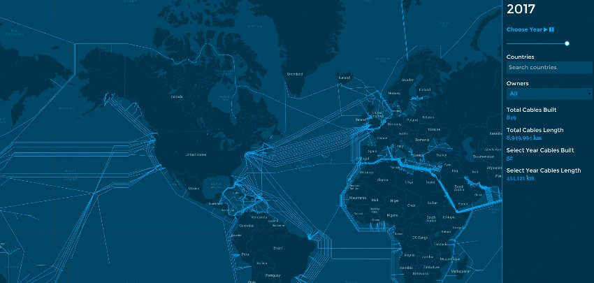 Redes de fibra óptica: La conectividad que el mundo actual necesita