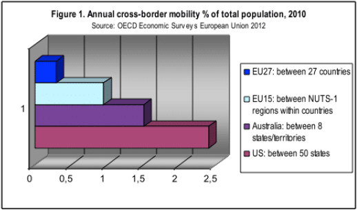 figure1 5