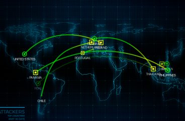 Salvaguardar la soberanía nacional en el ciberespacio. Imágen del mapa de amenazas cibernéticas. Fuente: FireEye.