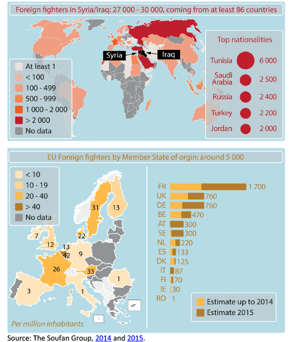 Número estimado de combatientes terroristas extranjeros de ISIS en Siria e Irak , por país de origen en 2015. Fuente: The Soufan Group, 2014 y 2015 vía European Parliament Research Service. Blog Elcano