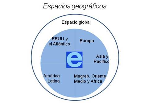 Espacios geográficos y acuíferos de la política exterior española 