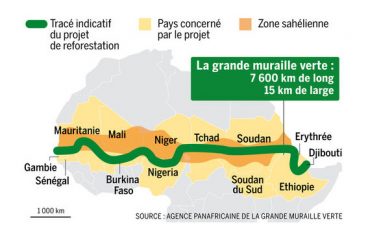 Proyecto de la Gran Muralla Verde en la región del Sahel. Fuente: Le Monde. Blog Elcano