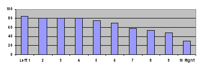 graph1 1