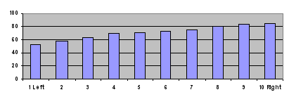 graph2 1