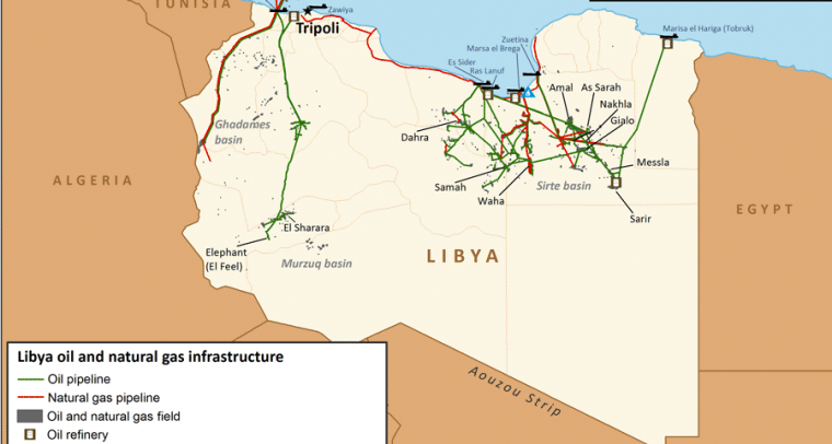 Mapa de la infraestructura de petróleo y gas natural de Libia. Fuente: U.S. Energy Information Administration (EIA). Blog Elcano