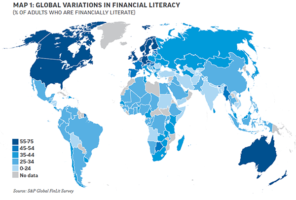 Global variations in financial literacy