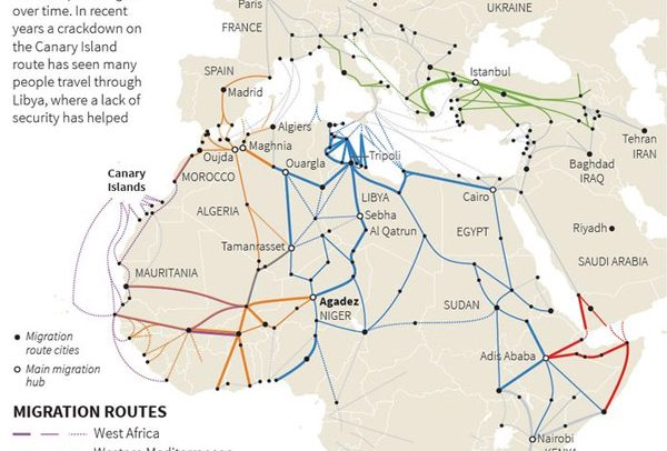 Mapa rutas de migraciones via Reuters Graphics. Blog Elcano