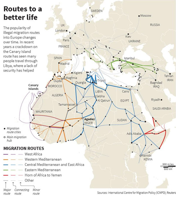 Mapa rutas de migraciones via Reuters Graphics. Blog Elcano
