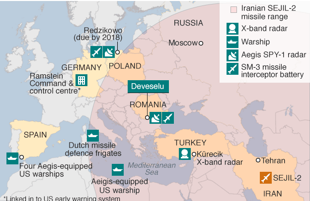 Escudo antimisiles. Mapa de las capacidades de defensa antimisiles de la OTAN. Fuente: BBC.com