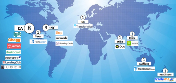 Mapa de las principales empresas de la economía colaborativa vía Tecnoxplora. Blog Elcano
