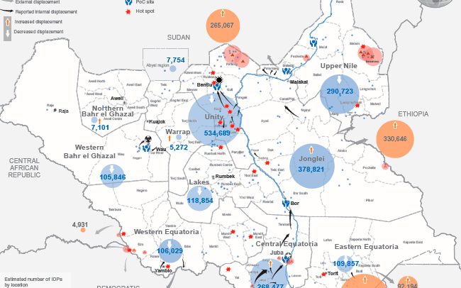 Detalle del panorama de la situación humanitaria en Sudán del Sur (noviembre de 2016). Fuente: UN Office for the Coordination of Humanitarian Affairs. Blog Elcano