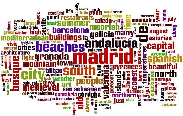 Spain: what everyone needs to know. Elcano 2013