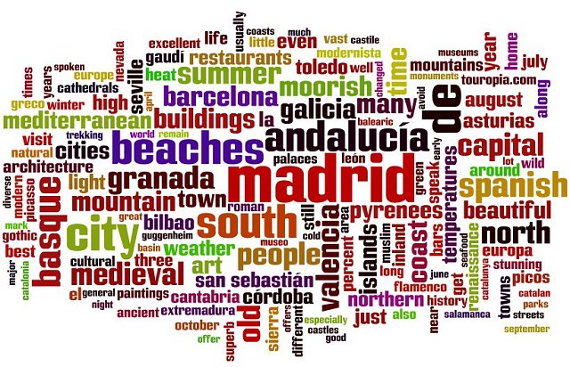 Spain: what everyone needs to know. Elcano 2013