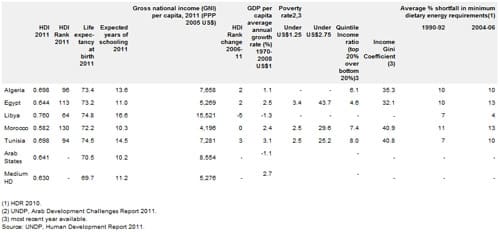 table1a