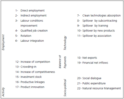 table6