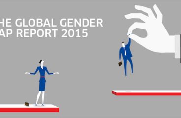 The Global Gender Gap Report 2015. World Economic Forum. Blog Elcano