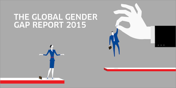The Global Gender Gap Report 2015. World Economic Forum. Blog Elcano
