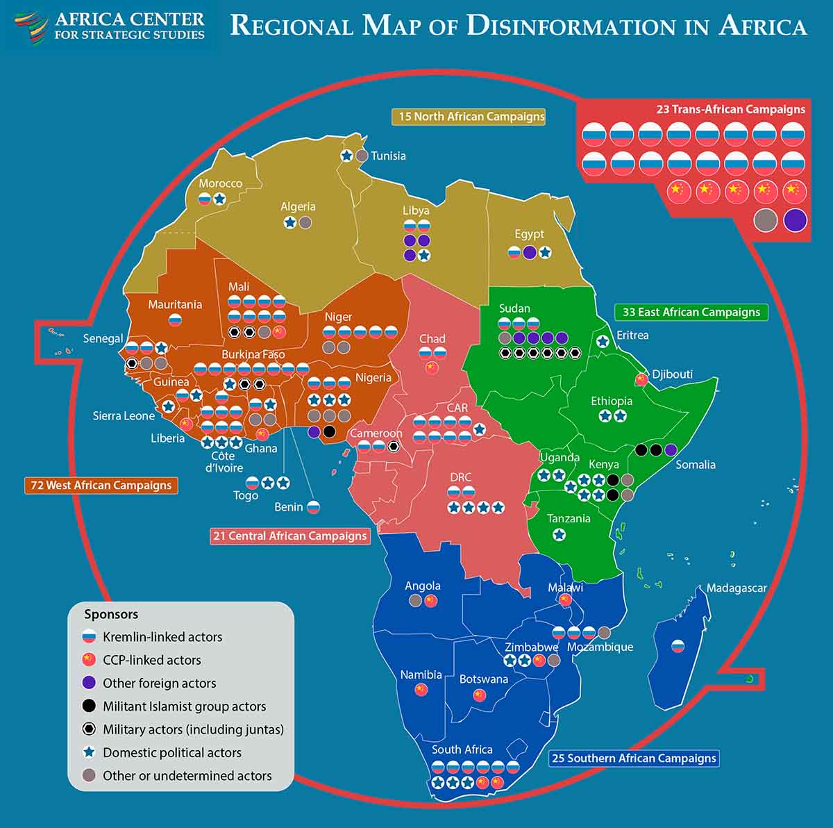 Figure 1. Regional map of disinformation in Africa