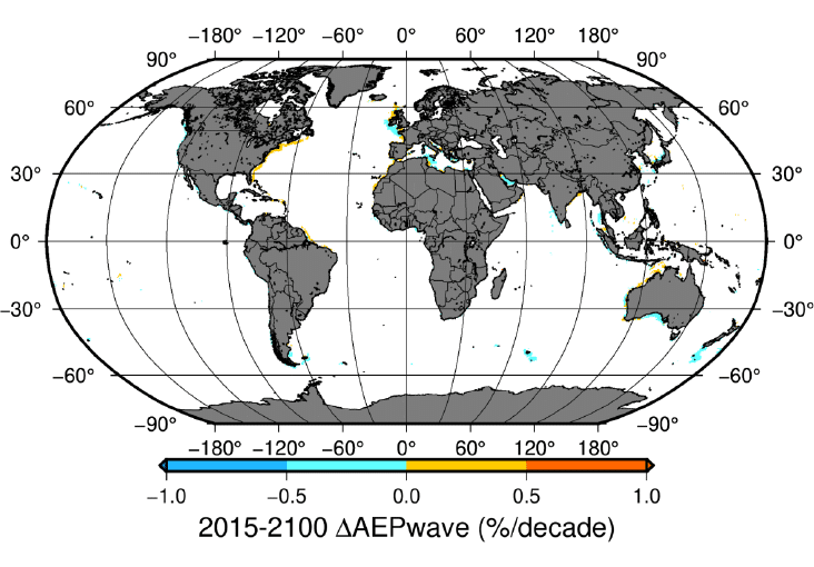 Figura 5. Tendencias en la producción de energía undimotriz; escenario SSP5-8.5