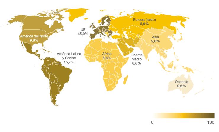 Figura 2.1. Valor de la presencia de España desagregado por regiones, 2019