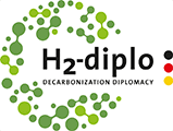 Logo H2 diplo. Dialogue geopolitics meets green transition