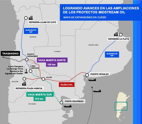 Figura 2. Mapa de Vaca Muerta y la infraestructura asociada en construcción: gasoductos, oleoductos y puertos. Fuente: YPF (2025). Vaca Muerta es un desafío logístico. Se encuentra en una zona relativamente remota de la provincia de Neuquén, alejada de los principales centros de consumo de energía, sin un puerto cercano y con una infraestructura limitada para el transporte de los hidrocarburos.