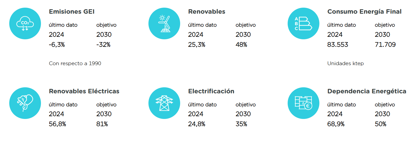 20260303 Lazaro et al Fig1