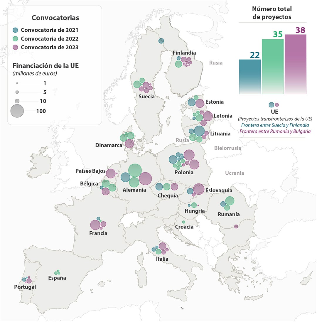 20260406 Boira Corredor mediterraneo Fig2