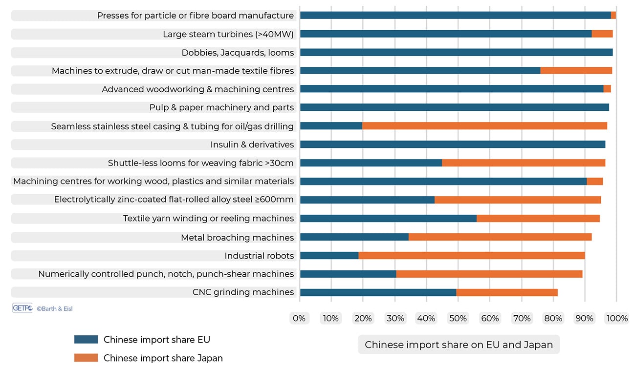 20260413 Alvarez Relearning language of power Fig1
