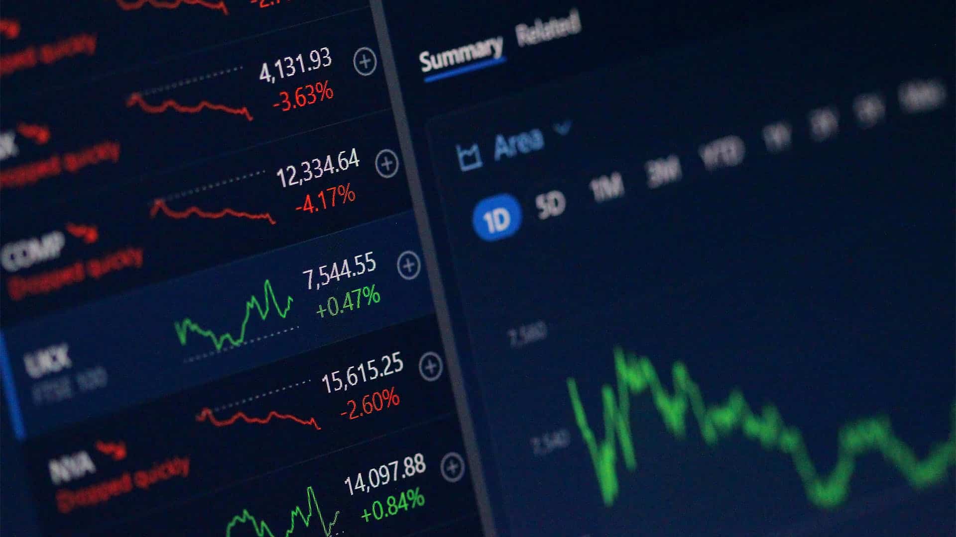 Primer plano de una pantalla de mercado financiero que muestra varios índices, cotizaciones y gráficos de evolución de precios. Se observan datos numéricos y variaciones porcentuales en rojo y verde sobre un fondo oscuro.